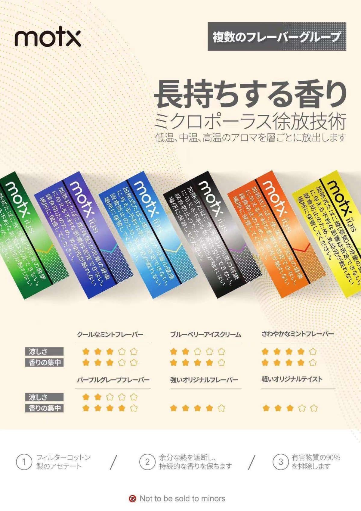 【MOTX加熱煙】日本進口加熱不燃燒1條10包1包20入IQOS主機通用